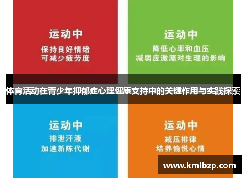体育活动在青少年抑郁症心理健康支持中的关键作用与实践探索