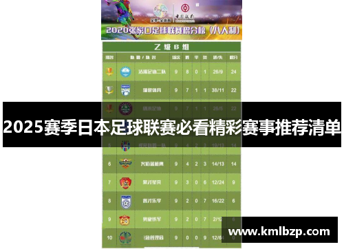 2025赛季日本足球联赛必看精彩赛事推荐清单
