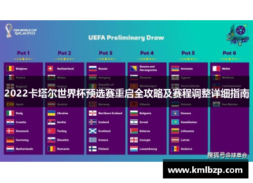 2022卡塔尔世界杯预选赛重启全攻略及赛程调整详细指南