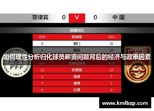 如何理性分析归化球员薪资问题背后的经济与政策因素