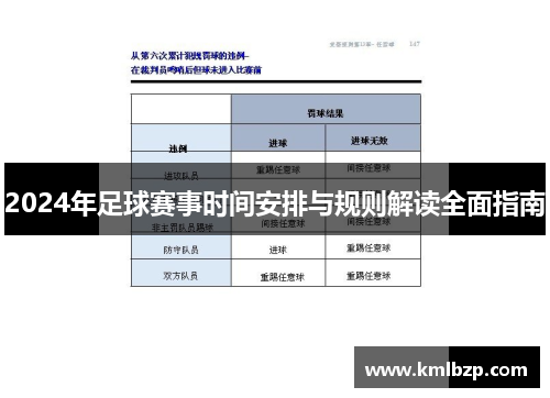 2024年足球赛事时间安排与规则解读全面指南