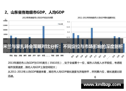 米兰与蒙扎转会策略对比分析：不同定位与市场影响的深度剖析