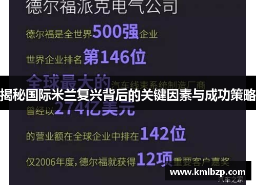 揭秘国际米兰复兴背后的关键因素与成功策略